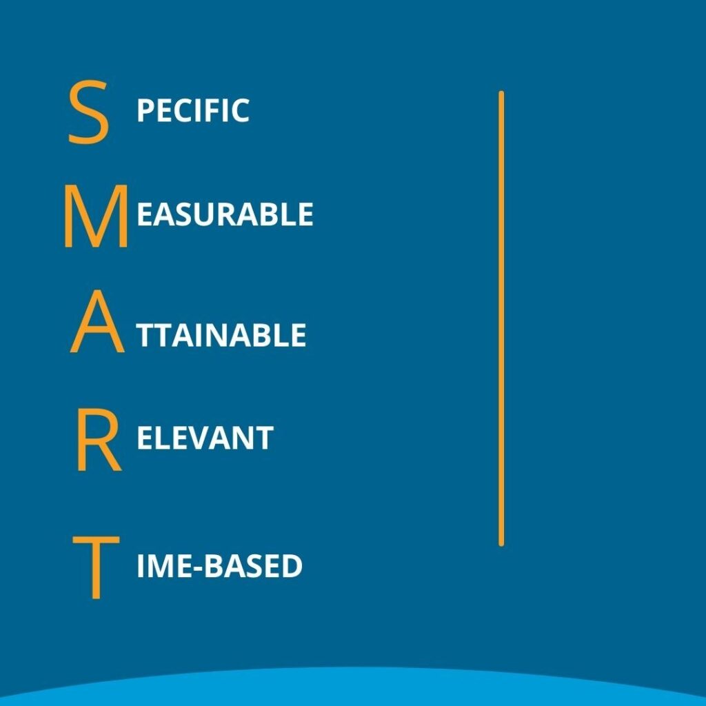 SMART Goals for business growth