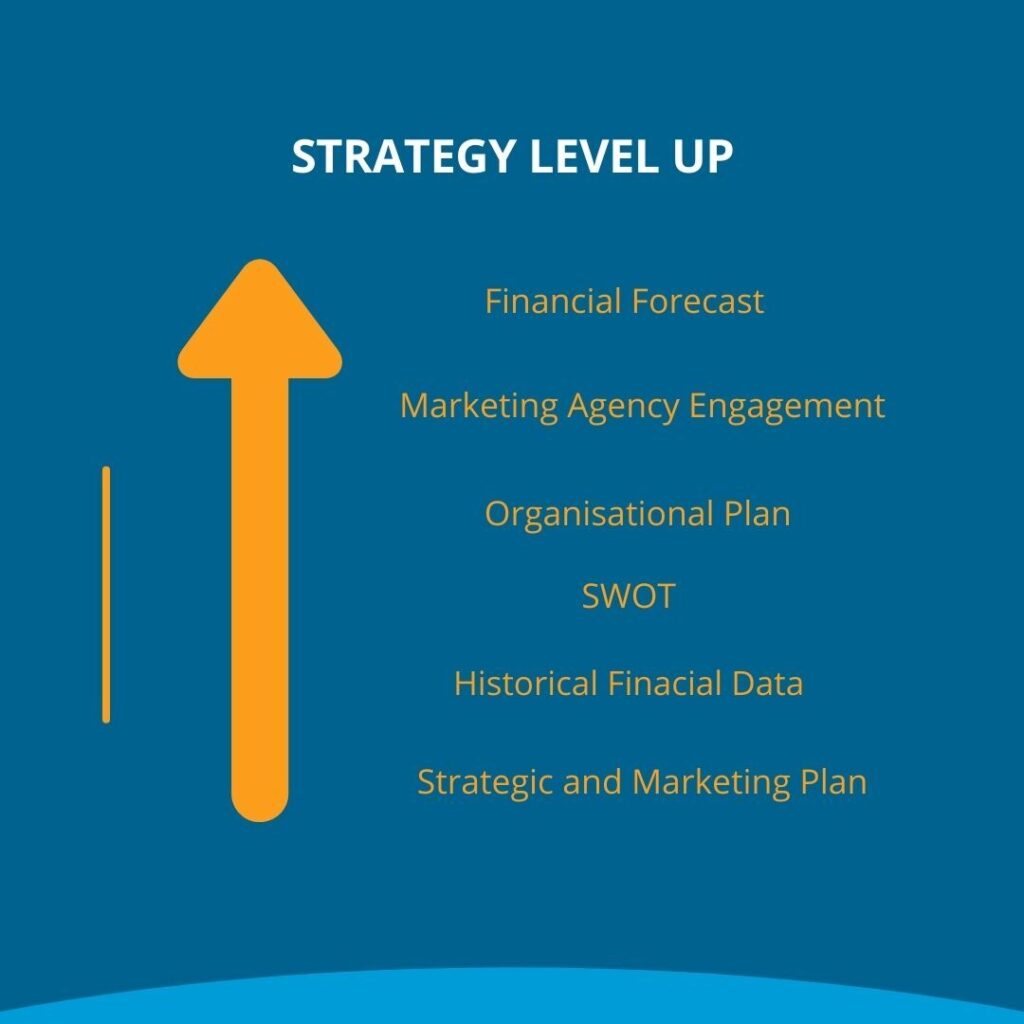 The important of strategy for business growth